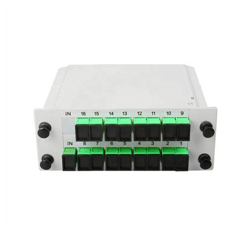 LGX PLC Splitter